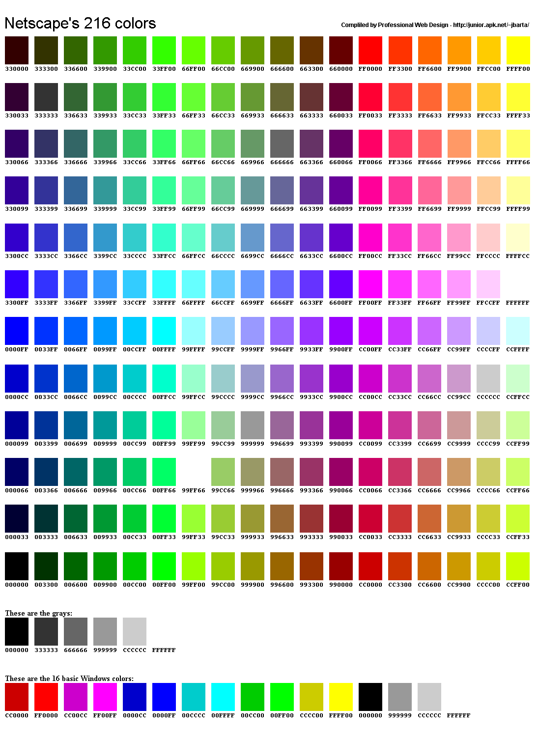 Netscape's 216 colors