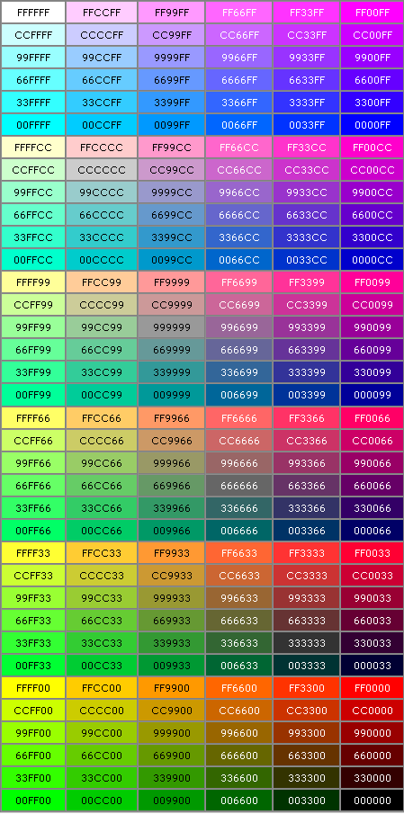 Websafe colors